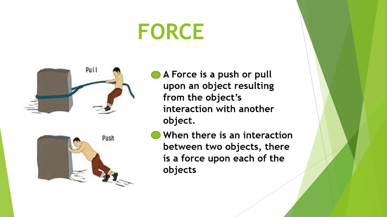 Force and motion for classes IX and X / ppt video on Force and motion /Science / G.L Education