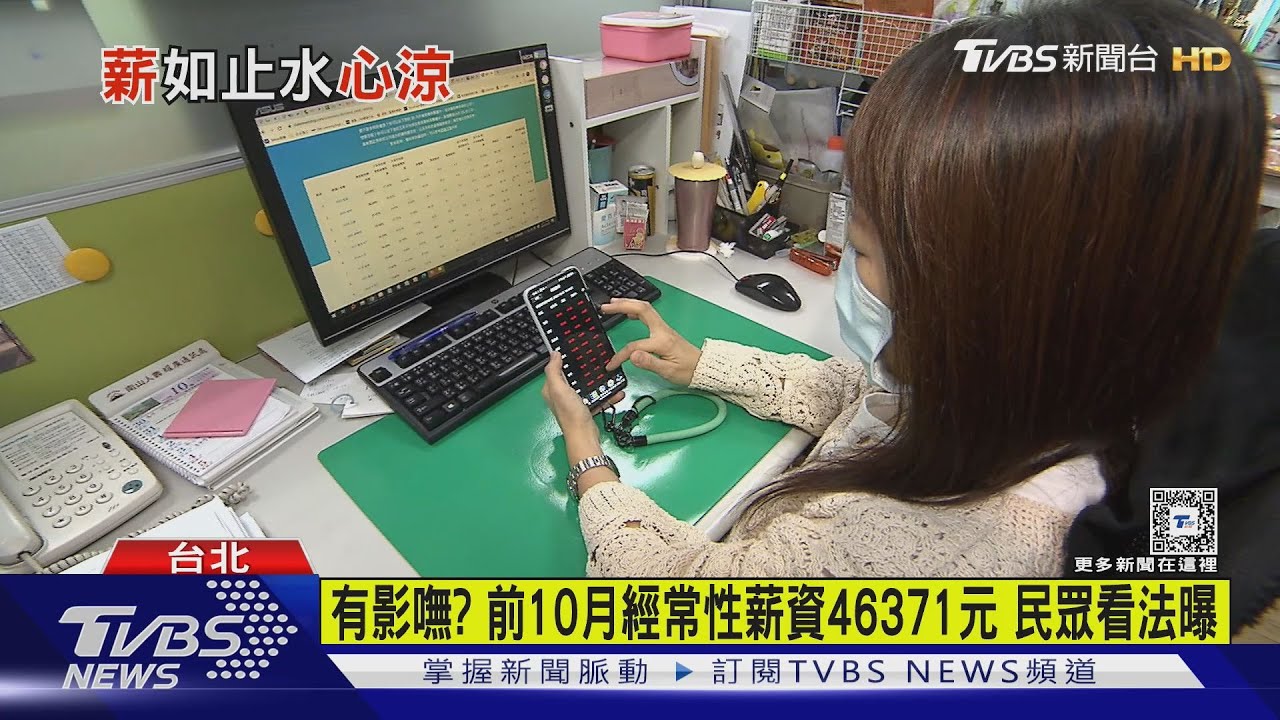 有影嘸?前10月經常性薪資46371元 民眾看法曝