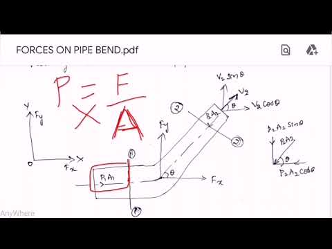 Forces on Pipe Bend | Fluid Mechanics