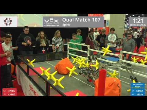 2017 VRC-MS Spir Q107 - 4768C 4318K vs 6318A 1535Y - 4 to 50