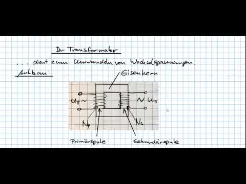 Transformator Aufbau und Begriffe