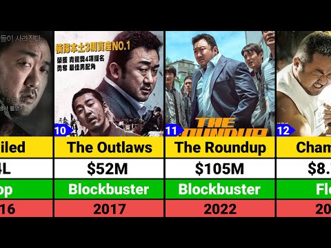Ma Dong-seok Hits and Flops Movies list | Ma Dong-seok Movies | Don Lee Movies
