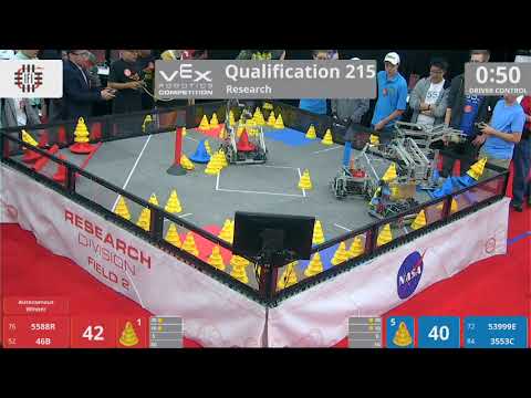 2018 VRC Res Q215 - 5588R 46B vs 53999E 3553C - 72 to 57