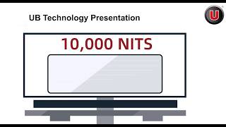 UB Technology: Affordable, Energy-Efficient & Ultra-Bright LED Displays