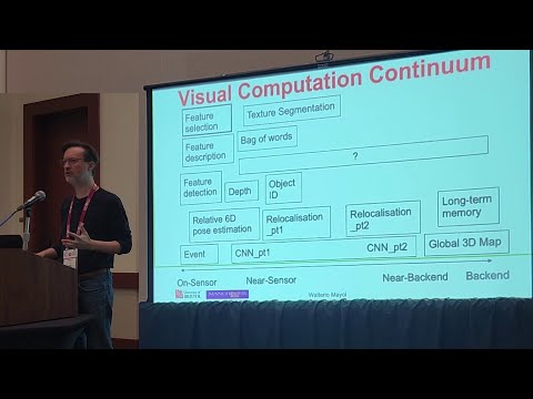 Keynote On-Sensor Computer Vision With Pixel Processor Arrays Workshop on Neuromorphic Vision ICCV25