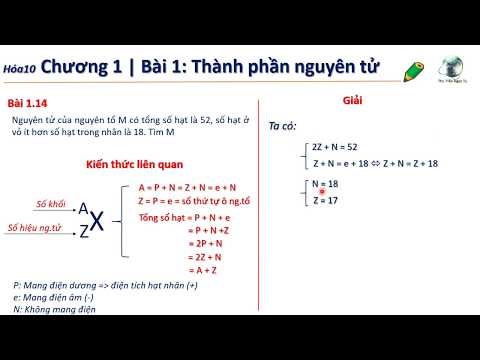 ✔ Hóa10| PP xác định nhanh tên nguyên tố M khi biết tổng số hạt