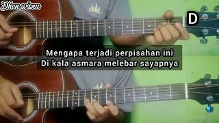 Download lagu Spoon - Rindu Serindu Rindunya - Mans Kustik  - Gitar Akustik - Instrumen - Lirik Chord mp3