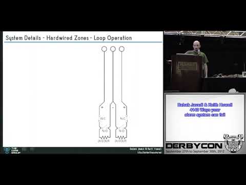Babak Javadi Keith Howell 4140 Ways Your Alarm System Can Fail   DerbyCon 2