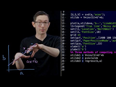 Linear Regression 1 Matlab