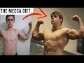 How to Lose Fat and Gain Muscle Naturally (The Mecca Diet)