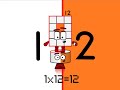 Numberblocks 12 Times Table