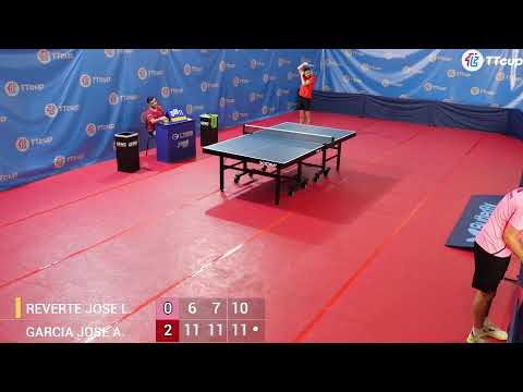 29 July 2022. Spain TT Cup