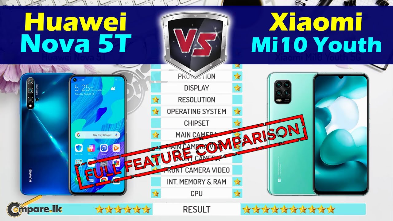 Huawei Nova 5T vs Xiaomi Mi10 Youth 5G || Full feature comparison