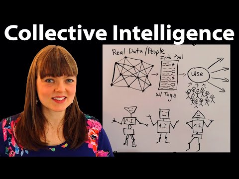 Group Communication: The Pulse of Collective Intelligence | SoundHeal