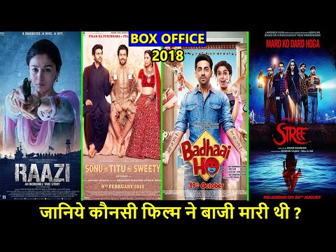 download lagu mp3 mp4 Sonu Ke Titu Sweety Imdb, download lagu Sonu Ke Titu Sweety Imdb gratis, unduh video klip Sonu Ke Titu Sweety Imdb