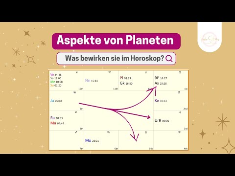 Was sind Aspekte im Horoskop? Beispiel Lance Armstrong
