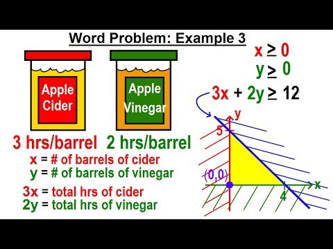 Algebra Ch 31 Linear Inequality in 2 Variables 1 of 14 What is a Linear Inequality in 2 Variab