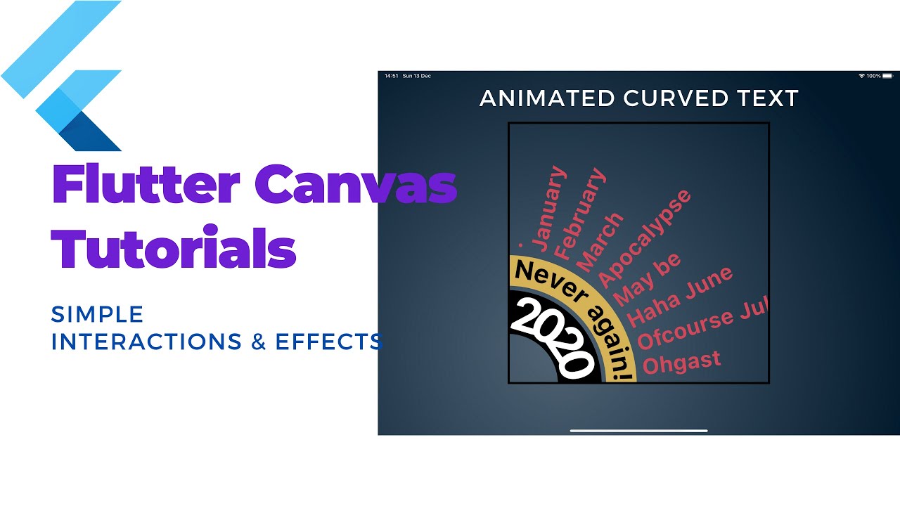 Paint flutter. Flutter canvas face. Flutter app structure. Canvas flutter. Flutter canvas.