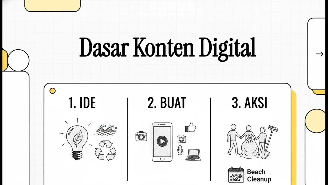DASAR KONTEN DIGITAL