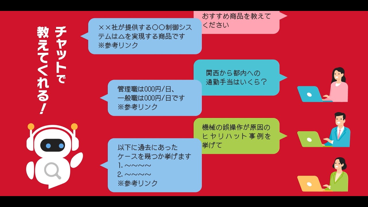 RICOH Chatbot Service 生成AIチャット from 社内ナレッジ 商品紹介