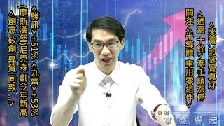 【掌聲響起】#賴昇楷 0705 - 「來電」的感覺真好，IC設計《九齊、(摩斯漢堡)尼克森…》創新高，快充IC《通嘉》&記憶體《十銓》接棒鎖漲停，後續關注「這二個族群」 (圖)