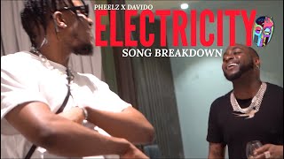ELECTRICITY - Rii Sessions with Pheelz Ep1