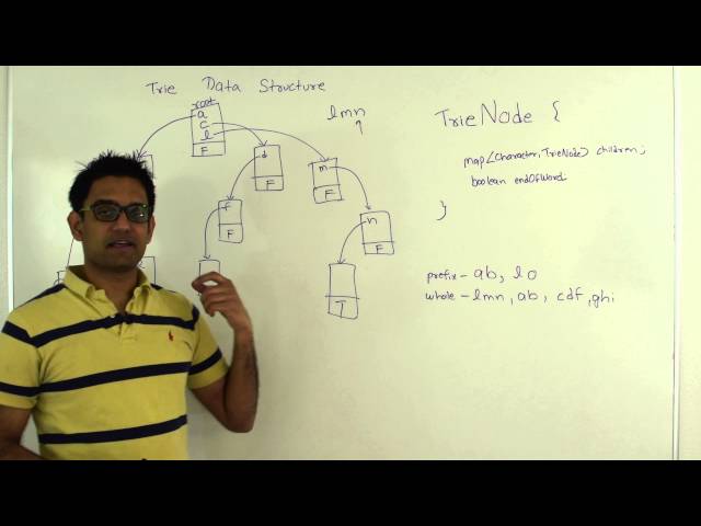 Video Pronunciation of trie in English Video Pronunciation of trie in English