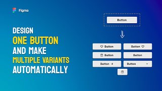 Component Properties in Figma explained (with an Example)