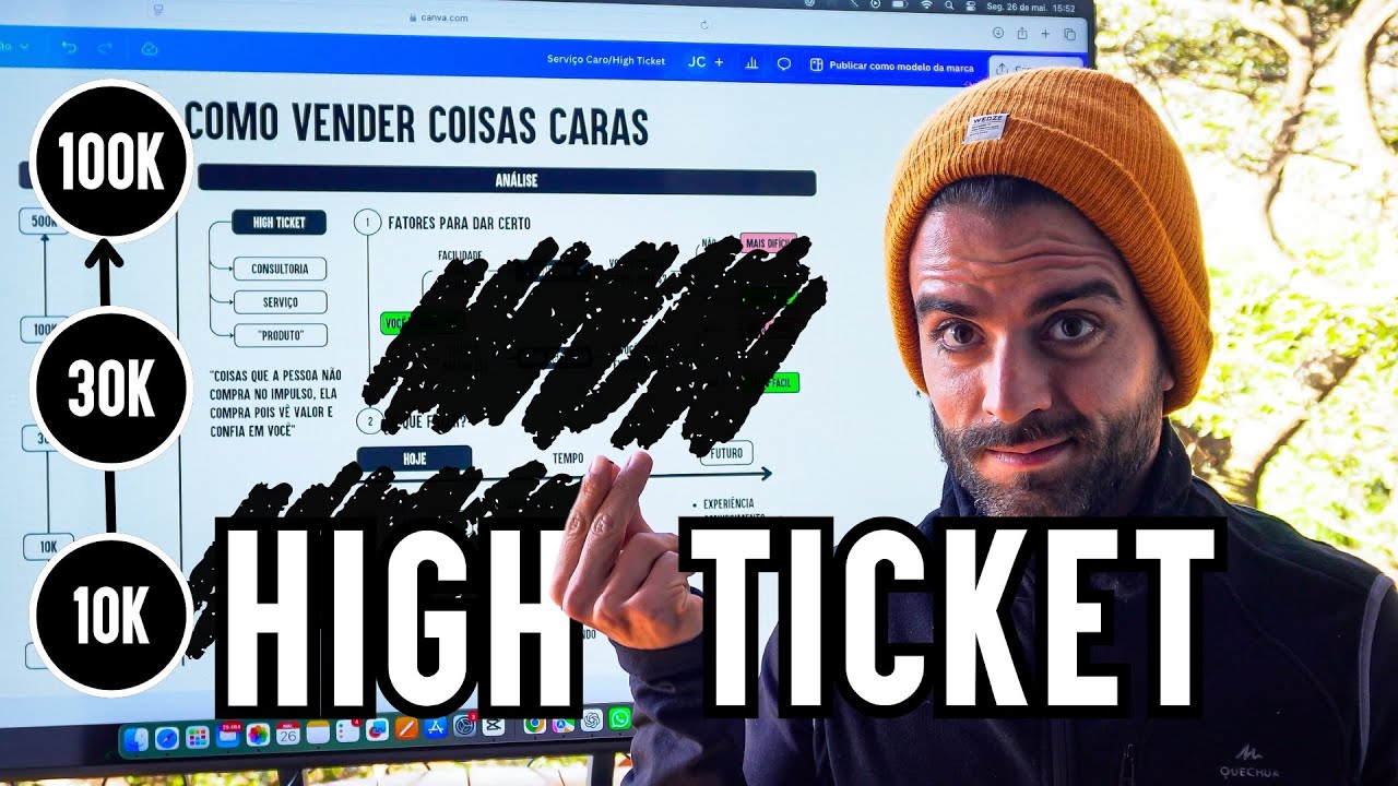 Tudo que eu aprendi sobre VENDAS CARAS nos últimos 5 anos (Como vender Serviços e Produtos Caros)