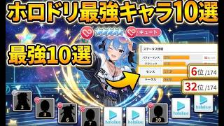 ホロドリ、最強キャラ10選。　#ホロドリ 　#ホロライブ
