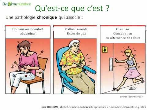 comment soulager les intestins irrités