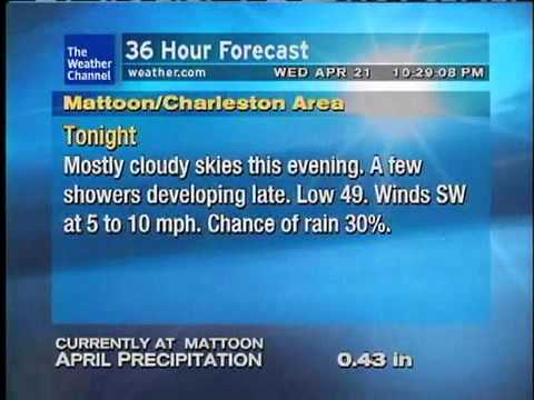 WeatherSTAR XL: Let It Rain - Ryan Farish (April 2010)