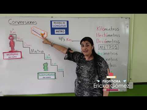 Conversiones con medidas de longitud. I Parte