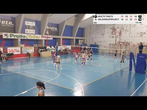 U18 - ARIETE PRATO vs ValdarnoProject - 19/11/2025