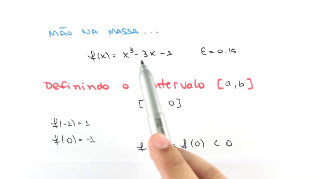 Zero de Funções Reais - Método da Bisseção