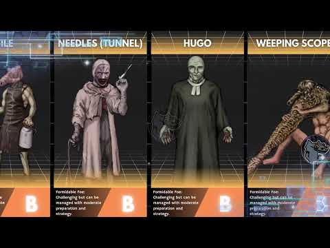 Fear & Hunger 2 Termina All Enemies Rank