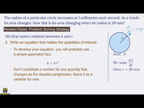 Expanding Circle Example