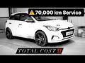 Hyundai I20 70k Kms Service Only In