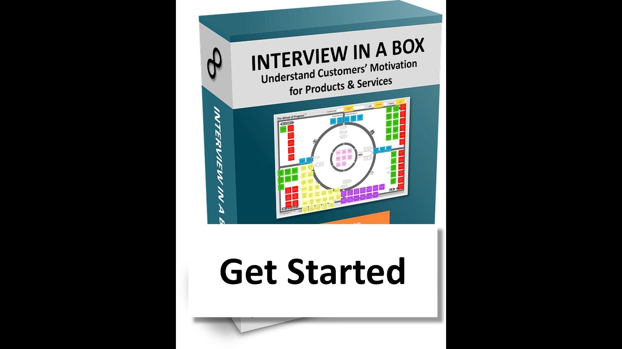 Insightful Customer Research with Interview in a Box