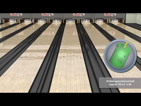 Pin-to-PAP Distance and Its Effect on Ball Motion: Symmetrical Ball, 1 to 6 Inches