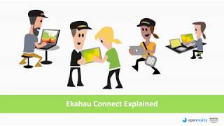 Ekahau Connect Explained in 5 minutes Ekahau Connect Explained in 5 minutes