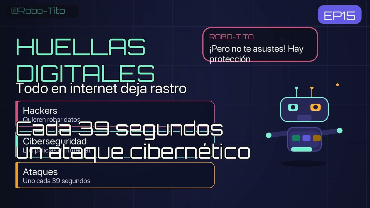 Thumbnail del video destacado de Robo-Tito