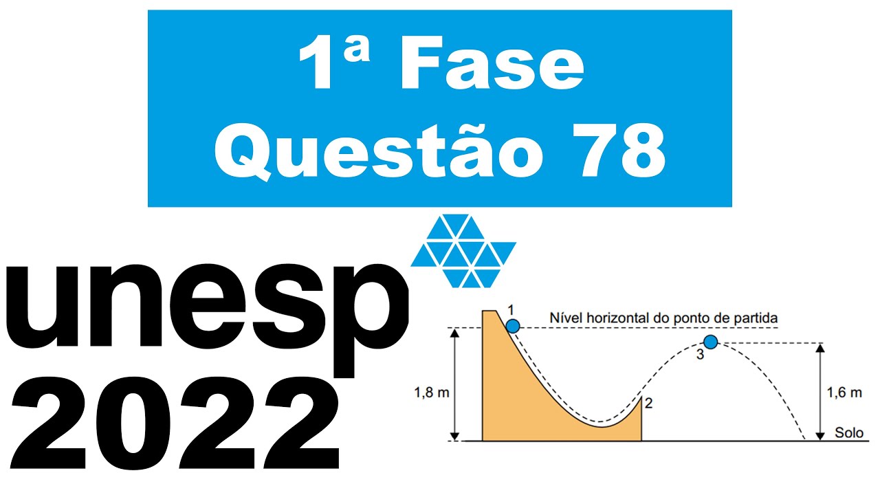 (Unesp 2022) Uma pequena esfera é abandonada do repouso no ponto 1 e, após deslizar