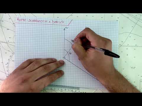 Carteggio Nautico: Rotta, Scarroccio e Deriva