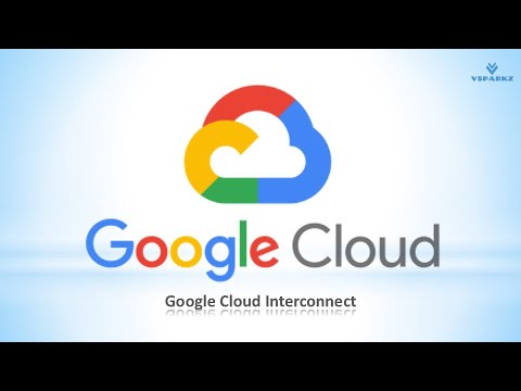 GCP | Hybrid Networking with Cloud Interconnect | Google Cloud Practical Demo
