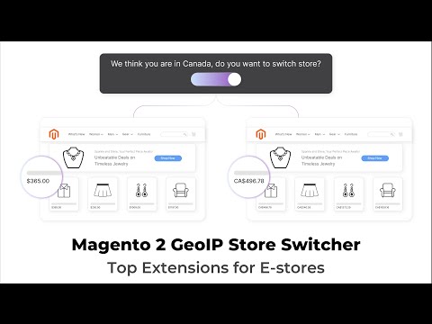 Top Magento 2 GeoIP Store Switcher Extensions for E-stores