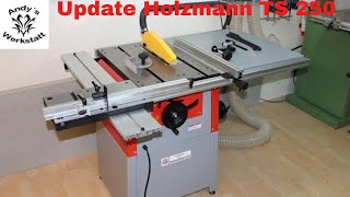 Update zur Holzmann TKS TS250/400 /Zufriedenheit - Fazit