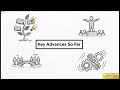 January 4th 2026 Counselors Conference UHJ Letter Visual Overview Bahaifaith