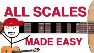 Download lagu GUITAR SCALES Made Easy mp3 Download lagu GUITAR SCALES Made Easy mp3