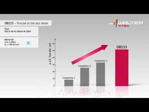 Walter Titex Holemaking DB133 - precise to the last detail